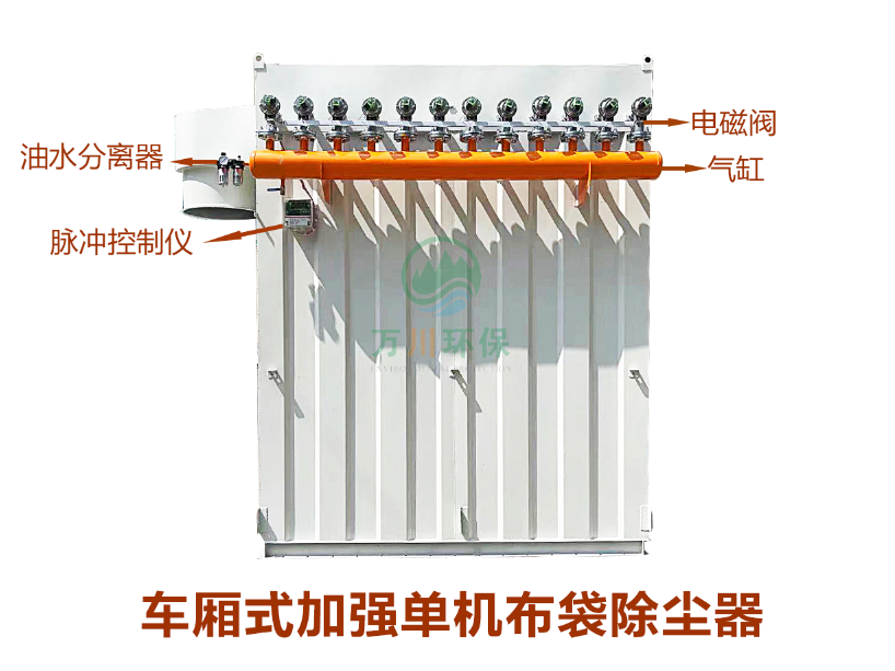 木塑板砂光粉塵處理設備-車廂式單機布袋除塵器